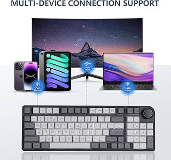 Amazon | EPOMAKER TH96 メカニカルキーボード 96% ホット